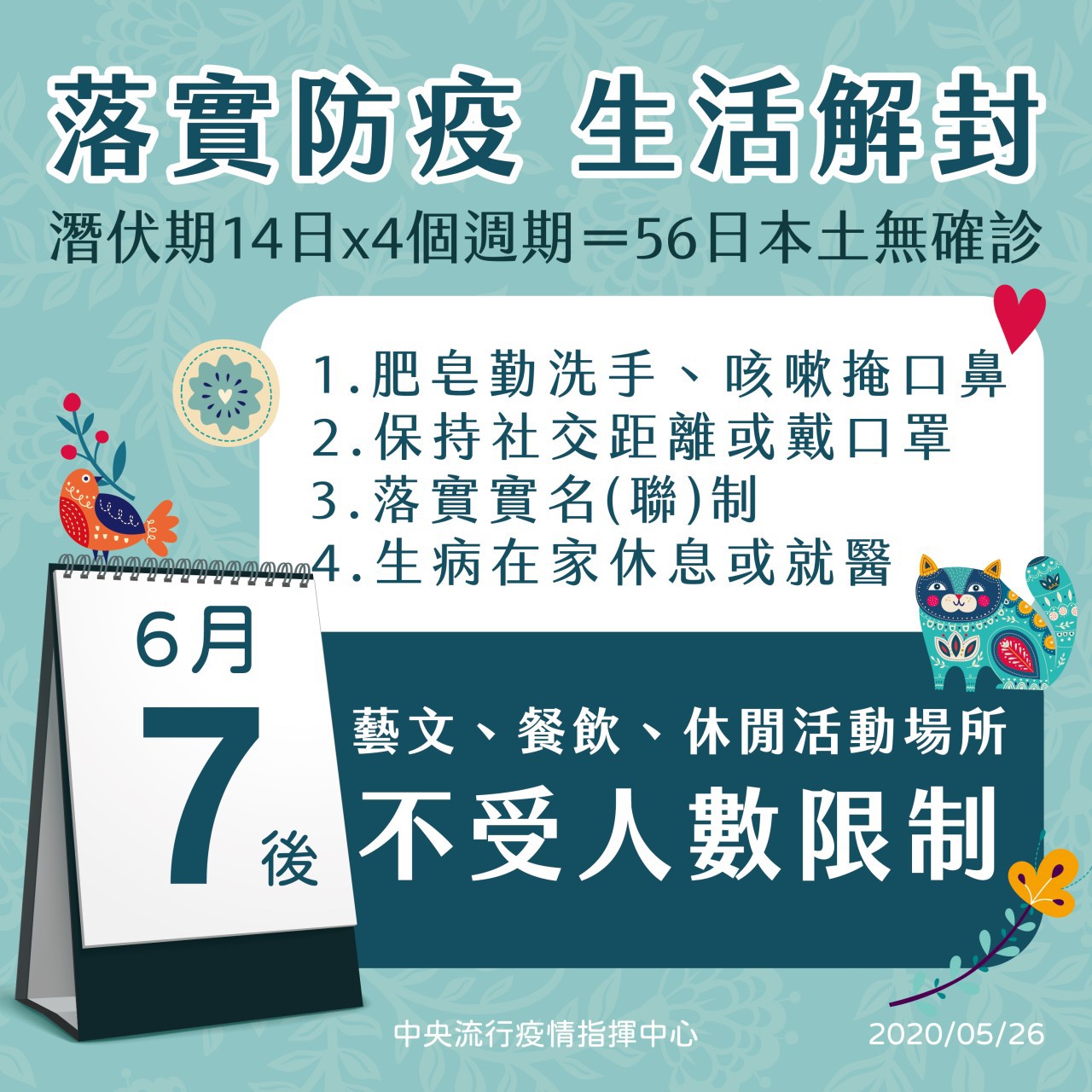 落實防疫生活解封 6 7起活動鬆綁不再限制人數